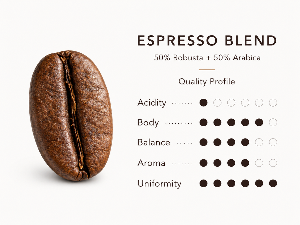 Espressio bland– Strong and Rich Coffee Like Back Home (купаж ВКУСНЫЙ)