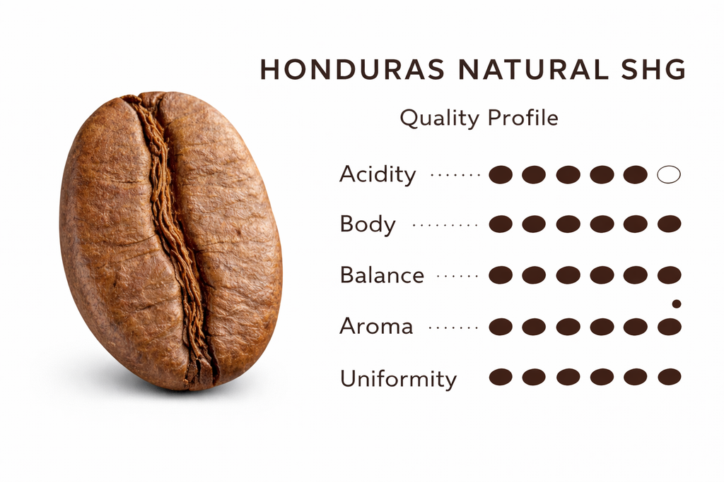 Honduras natural SHG
